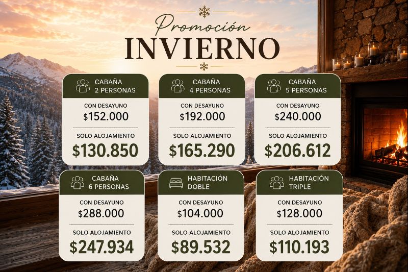 Consultas y reservas