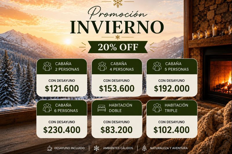 Consultas y reservas