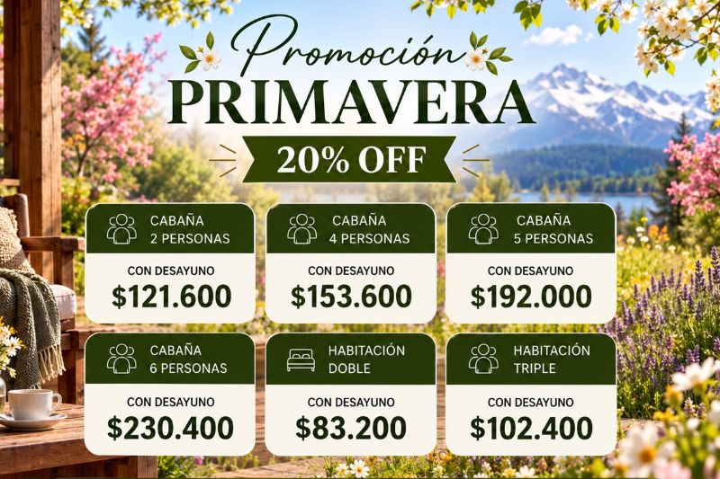 Consultas y reservas